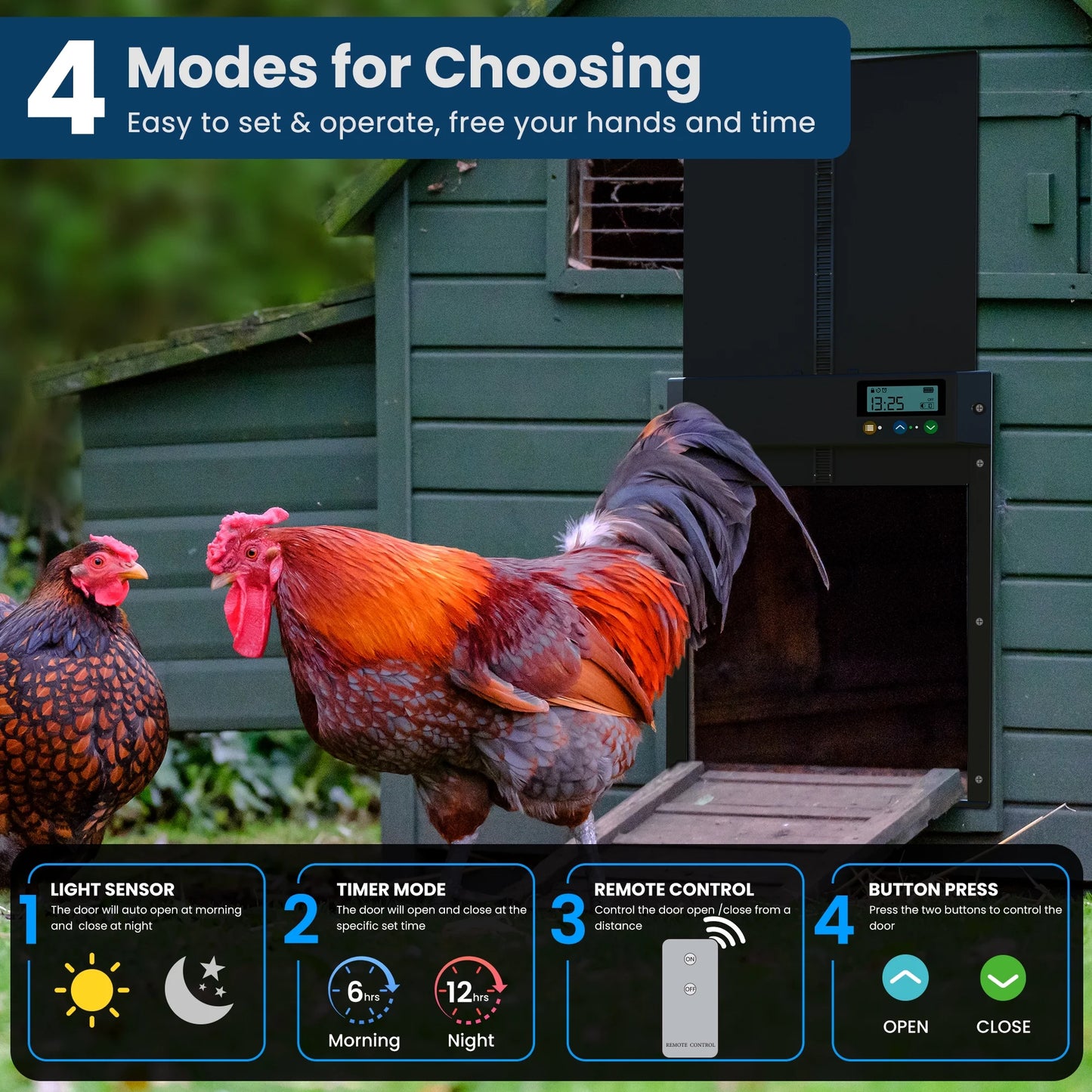 Solar Automatic Chicken Coop Door,  Chicken Coop Door Opener with LCD Screen, Light Sensor/ Timer/ Remote Control Auto Chicken Doors, anti Pinch Waterproof Coop Door, Ideal for Chicken Breeding