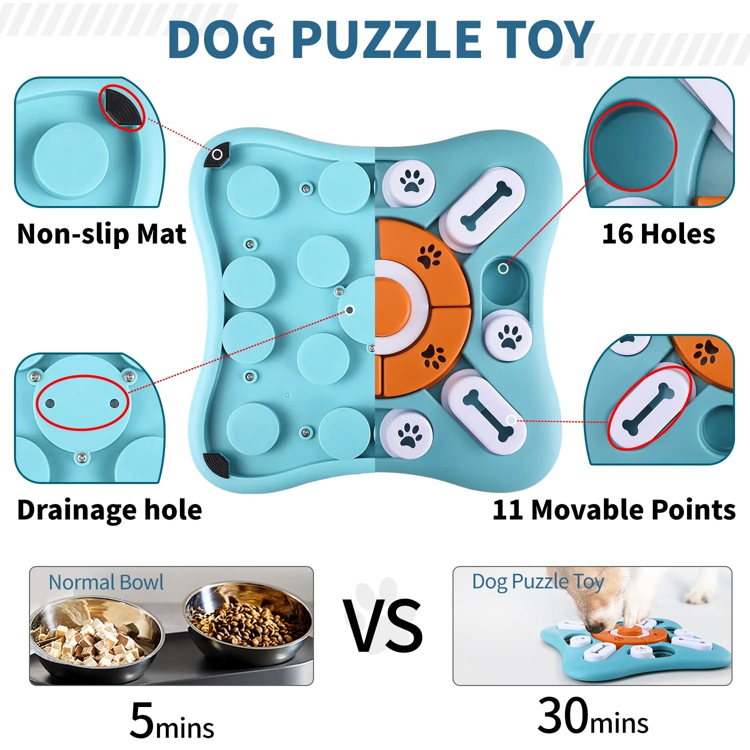 Dog Puzzle Toys, Treat Dispensing Dog Enrichment Toys for IQ Training and Brain Stimulation, Interactive Mentally Stimulating Toys as Gifts for Puppies, Cats, Dogs