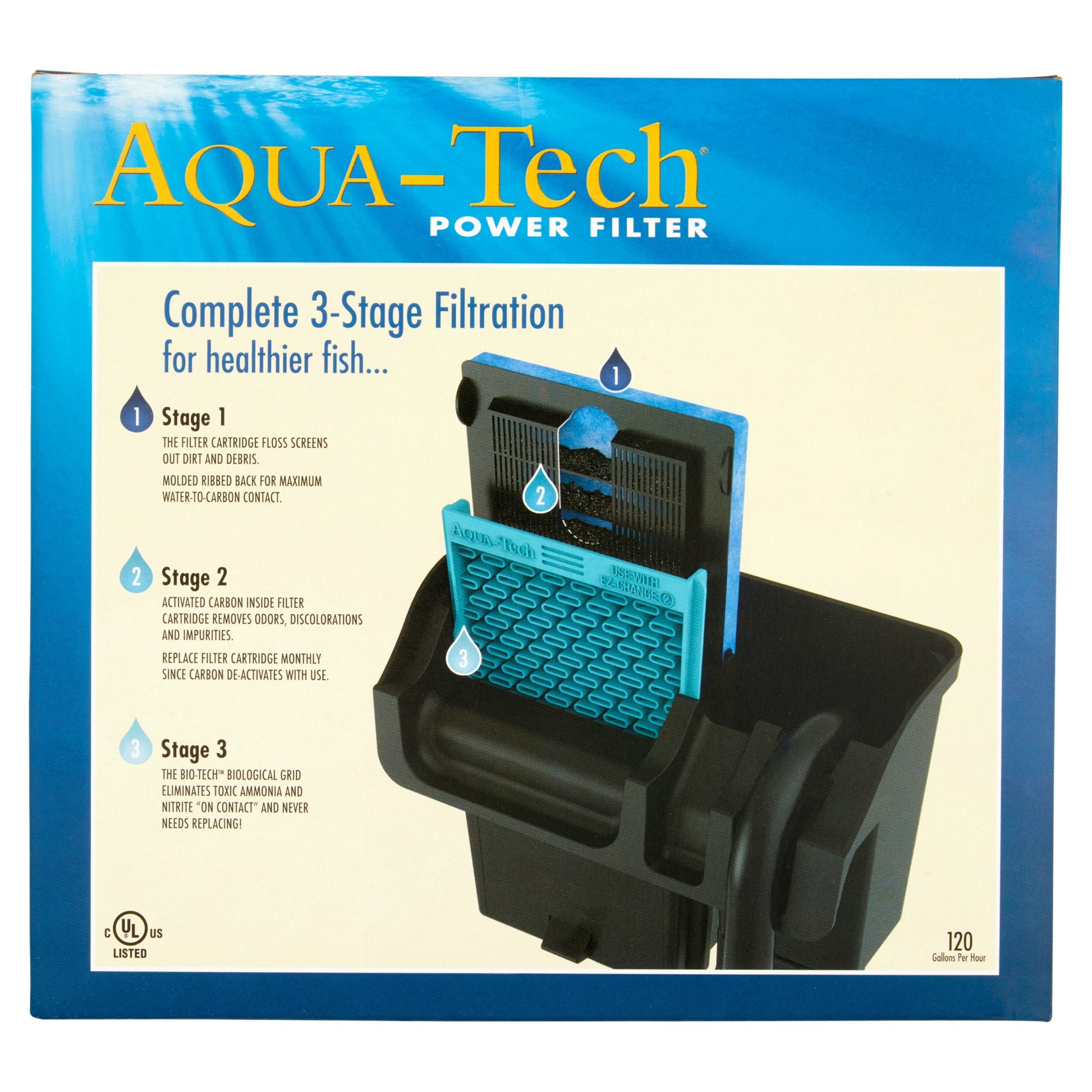 Ultra Quiet Power Filter for 10-20 Gallons